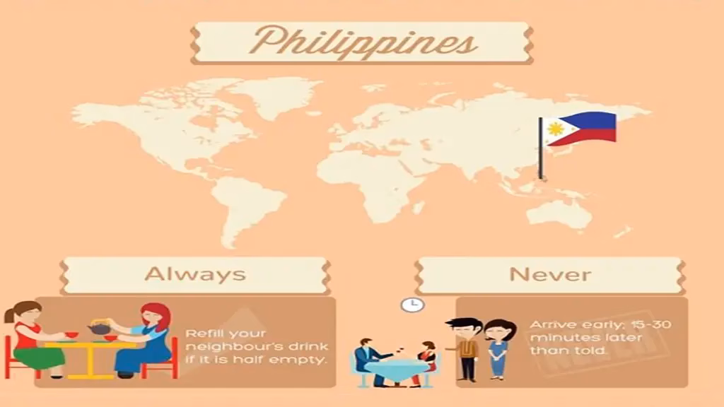 An infographic providing some humor-infused insights into the culture of the Philippines.
